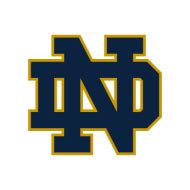 Download notre dame fighting irish logo vector png - Free PNG Images ...