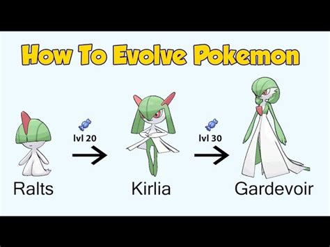 How To Evolve Pokémon Generation 3 Hoenn Animated Sprites
