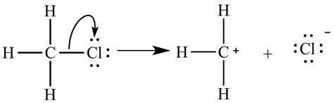 Illustrated Glossary Of Organic Chemistry Heterolytic Cleavage