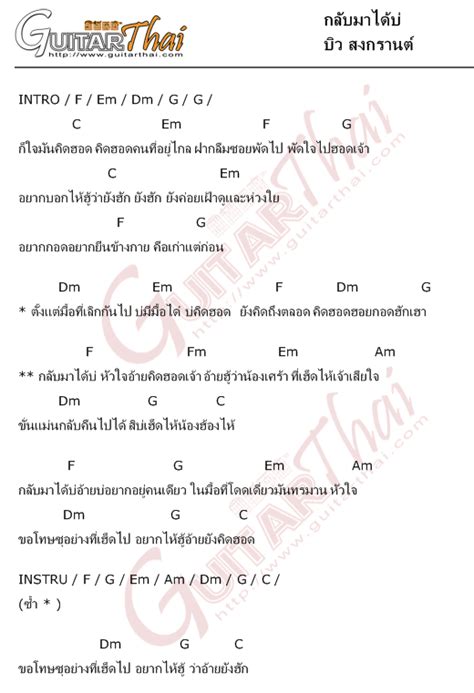 คอร์ด คอร์ดเพลง คอร์ดกีต้าร์ เนื้อเพลง สงกรานต์ รังสรรค์ (the voice) ไม่มีเงื่อนไข: คอร์ด กลับมาได้บ่ บิว สงกรานต์ | คอร์ดเพลง กีตาร์ ...