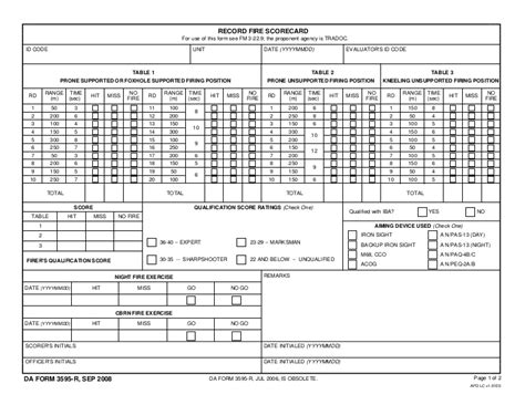 Rifle Score Card