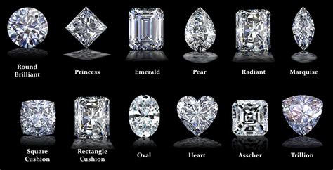 Beautiful Shapes Of Diamonds Most Popular Diamond Shapes