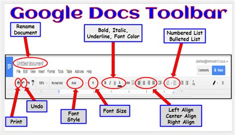 You can also share material with useful information. 4th - 3rd Google Docs formatting - Our Digital Classroom