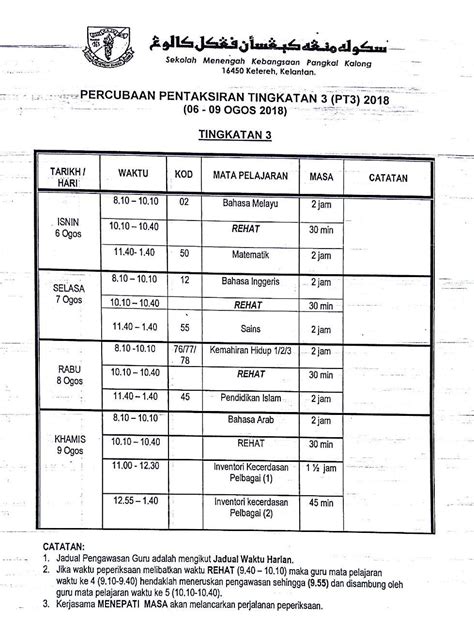 Jadual peperiksaan pt3 2019 ujian pentaksiran tingkatan 3. KalongNET - Blog rasmi SMK Pangkal Kalong, Kota Bharu ...