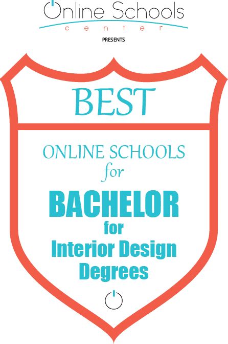 Best Online Schools For Bachelor Of Interior Design Degrees 2019