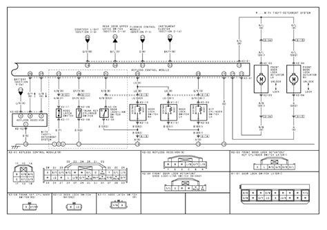 Prodigy brake controller wiring diagram. | Repair Guides | Keyless Control Module (2004) | Keyless Control Module Wiring Diagram (a ...
