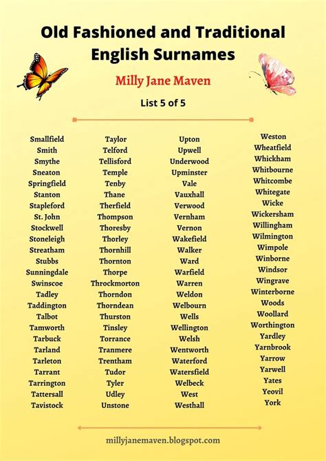 An Old Fashion And Traditional English Names Chart With The Names In