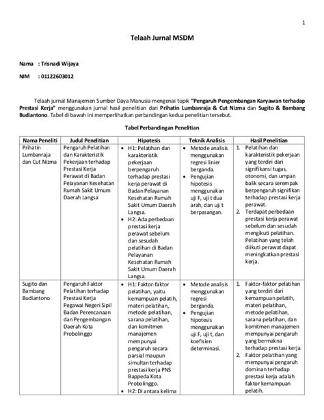 Salah satu jurnal internasional yang bereputasi baik adalah telah terindex di databse scopus. Contoh Review Jurnal