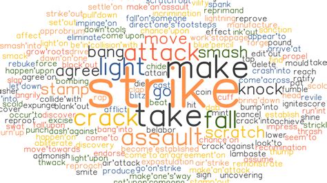 Strike Synonyms And Related Words What Is Another Word For Strike