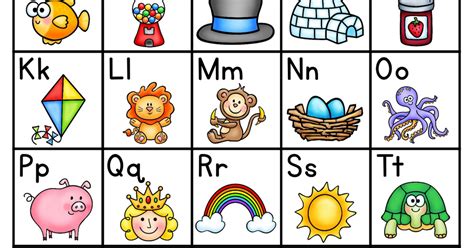 I have provided a.pdf of the needed handouts and some particularly. alphabet chart.pdf | Phonics kindergarten, Alphabet charts ...