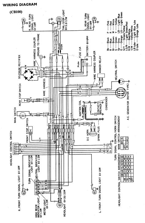 Diagram Kelistrikan Motor Honda
