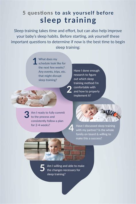 How To Teach Your Infant To Sleep Jelitaf