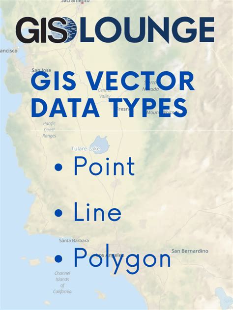 Types Of Gis Data Explored Vector And Raster Gis Lounge