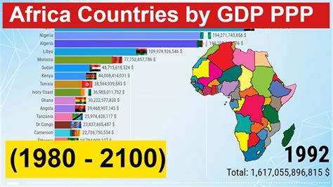 africa countries by gdp ppp 1980 2100 youtube