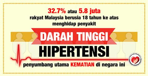 Kebanyakan orang yang mempunyai tekanan darah tinggi tidak mempunyai sebarangan tanda atau gejala. Darah Tinggi & Gastrik Dah Ok! - Kedai Rizqin