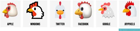 🐔 Chicken Emoji