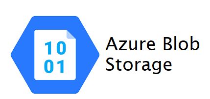 Case Study How To Copy Data From Azure Blob Storage To A Database In