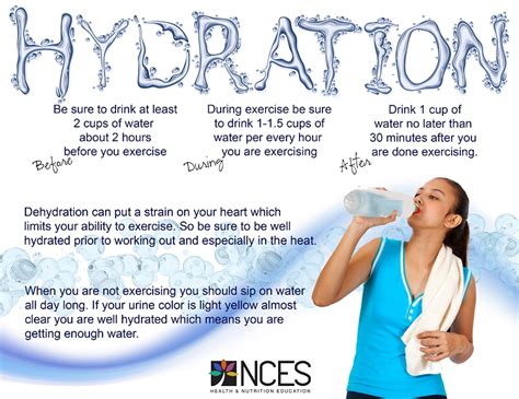 Hydration Tips For Exercise