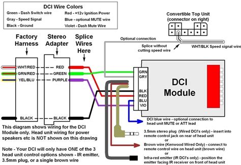 Sony Head Unit Wiring Diagram Wiring Diagram And