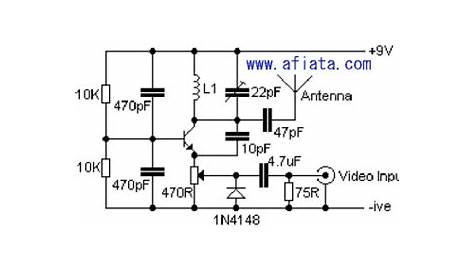 Mini Wireless Video Transmitter Circuit Diagrams