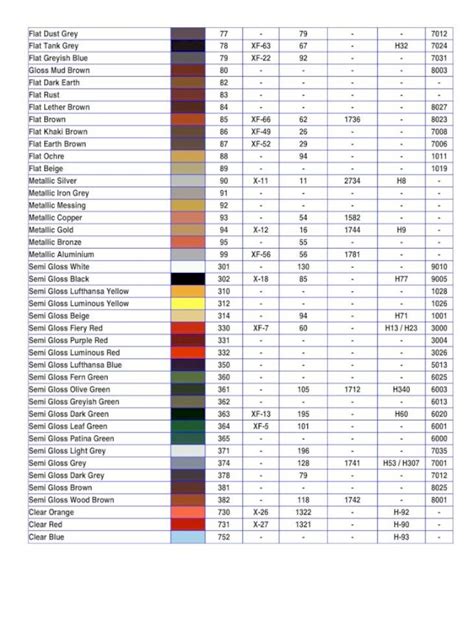 Tamiya Acrylic Paint Color Chart ️tamiya Paint Color List Free