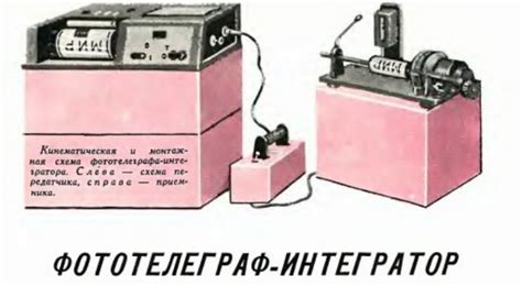 1970 Soviet Fax Machine