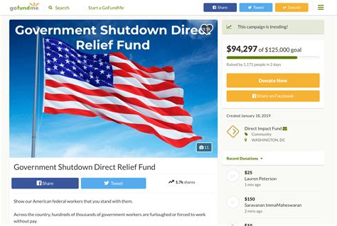 Gofundme Launches Official Campaign For Workers Impacted By Government