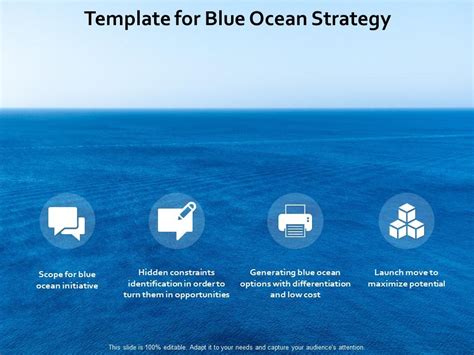 Template For Blue Ocean Strategy Powerpoint Presentation Pictures