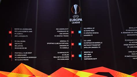 Europa League Groupe - Europa League group stage draw made in Monaco | UEFA Europa League