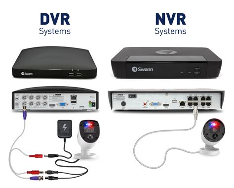 NVR Vs DVR Security Systems Whats The Difference Flyytech Com