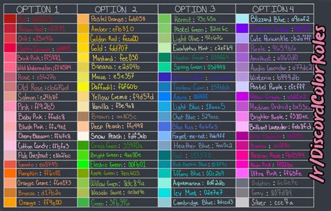 Anime Discord Server Template / Discord Anime Server Names Novocom Top