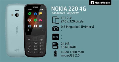 Nokia 220 4G Price In Malaysia RM199 - MesraMobile