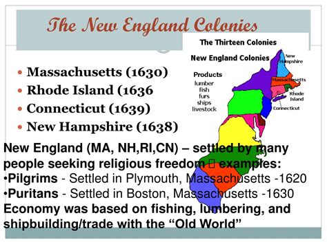 Ppt Colonization And Settlement Of “america ” Powerpoint Presentation