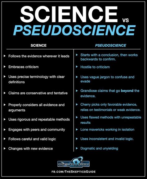 Science Vs Pseudoscience Science Daily Science Facts Science