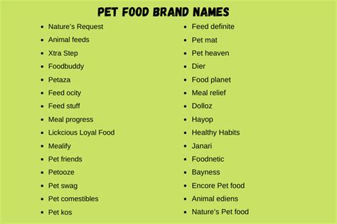 303 Pet Food Brand Names Ideas That Will Wow Your Customers 2023