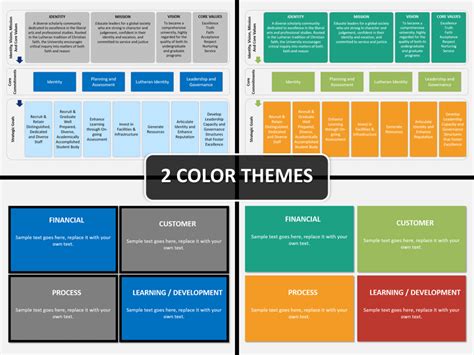 Strategy Map Powerpoint Template Sketchbubble