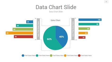 Data Charts Powerpoint Presentation Template Presentation Templates