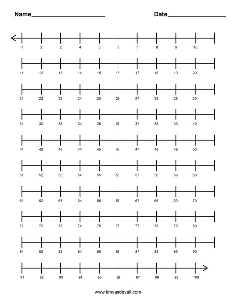 Printable 1 100 Number Line For Kids And Students