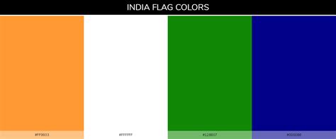Color Schemes Of All Country Flags Blog
