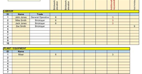 Work Allocation Template Excel