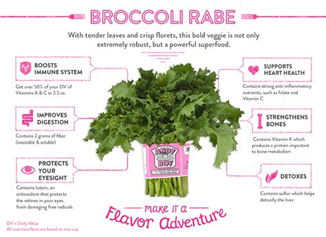 Need An Immunity Boost Bring On The Broccoli Rabe Andy Boy