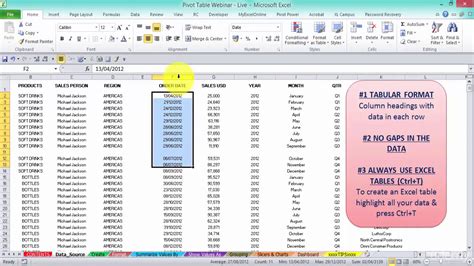 How To Get Tabular Form In Pivot Table