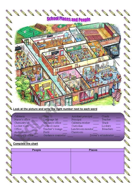 School Places And People Esl Worksheet By Heliz