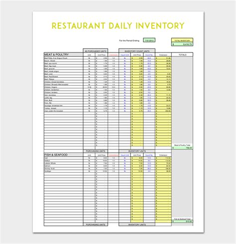 Restaurant Food Inventory Excel Template