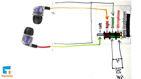 Stereo Headphones Wiring Diagram A Guide To Understanding The Basics