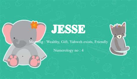 Jesse Name Meaning