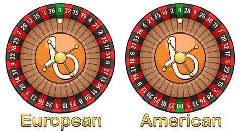 How To Play Roulette - Guide To Rules, Odds & Bets | Bojoko