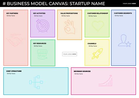 Editable Business Model Canvas Colorful And Eye Catching Template