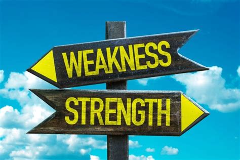 The question about professional strengths and weaknesses is a job interview classic. Build your strengths and eliminate your weaknesses - Ragan ...