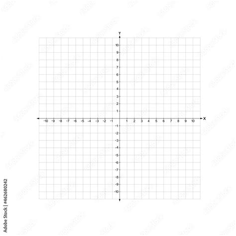Fototapeta Blank Cartesian Coordinate Plane X And Y Axis Numbered 1 To
